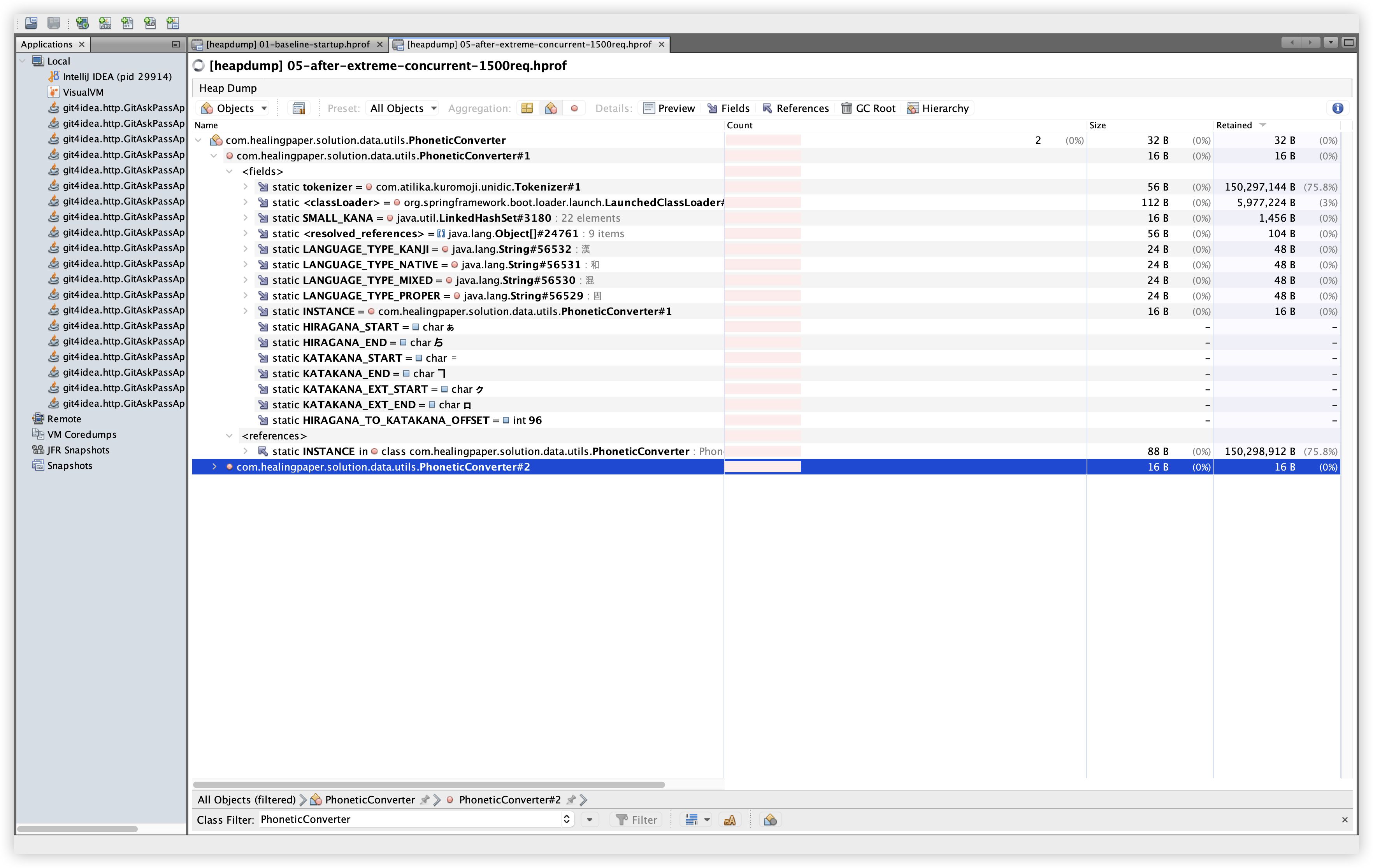 classes-phonetic-extreme