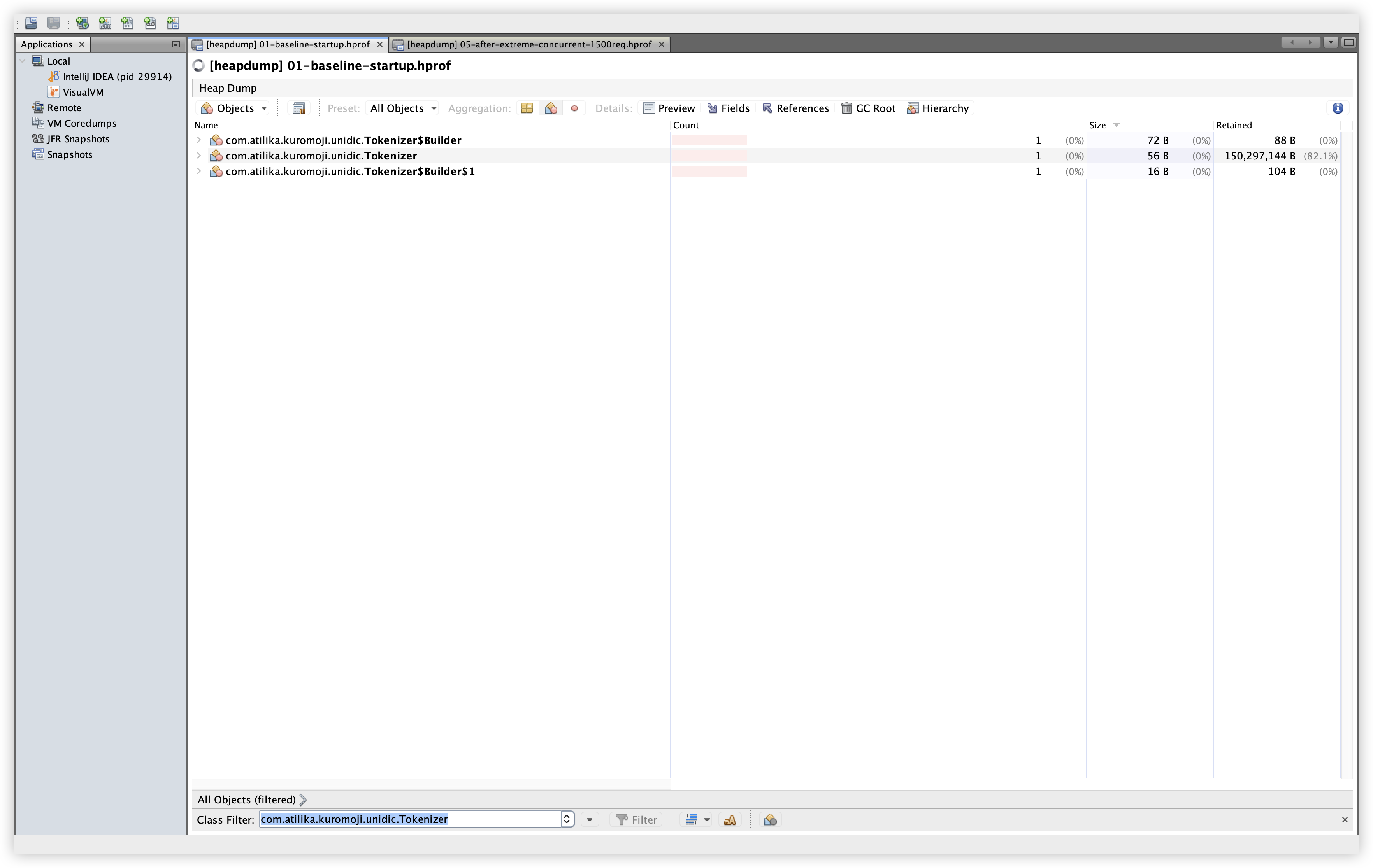 classes-unidic-tokenizer-baseline